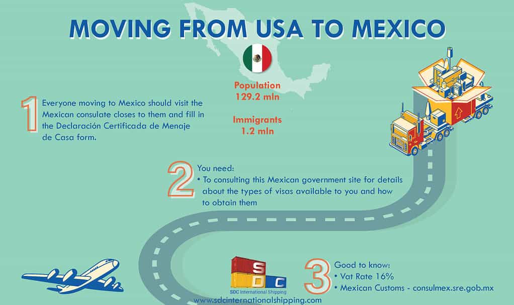 International Moving Company to Mexico SDC International Movers‏